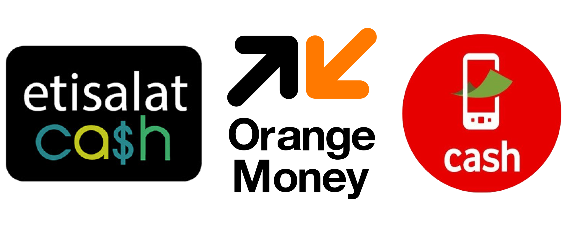 Payment Method
